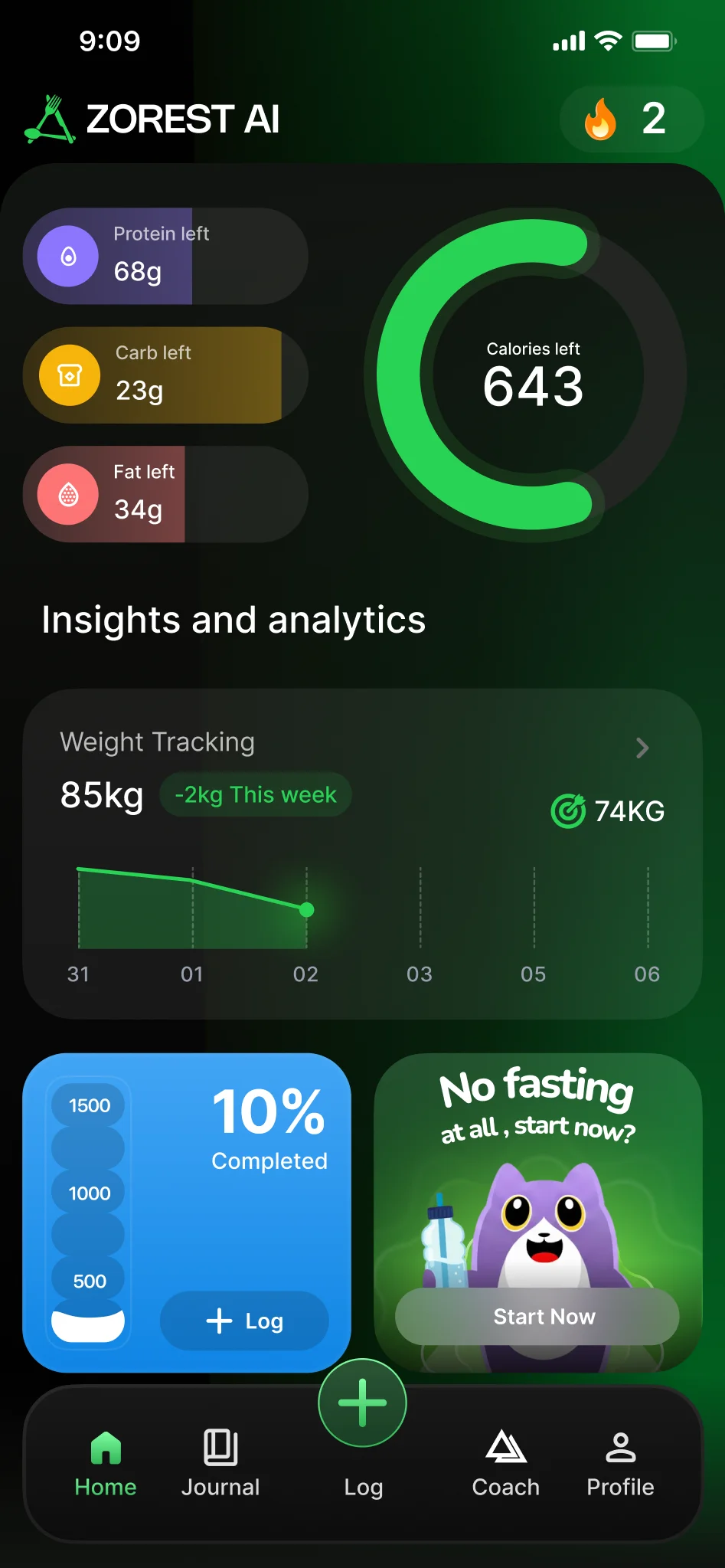 The Macro home screen with calories remaining, daily macros, weight progress, hydration and fasting.